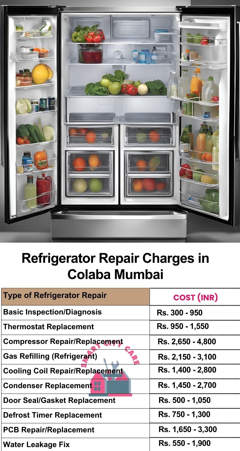 Refrigerator Repair Services Charges in  Colaba ,Mumbai 