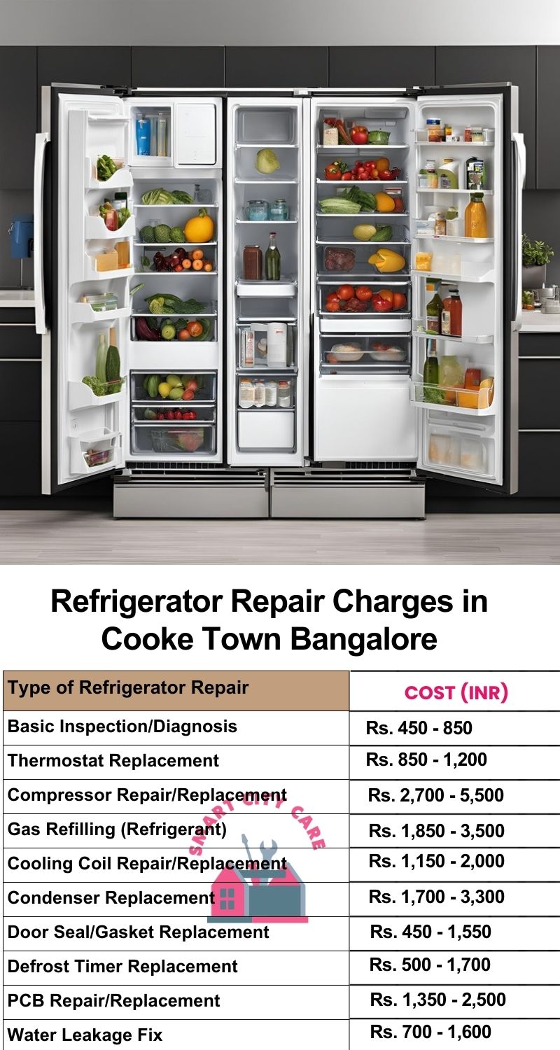 Refrigerator Repair Services Charges in  Cooke Town ,Bangalore 