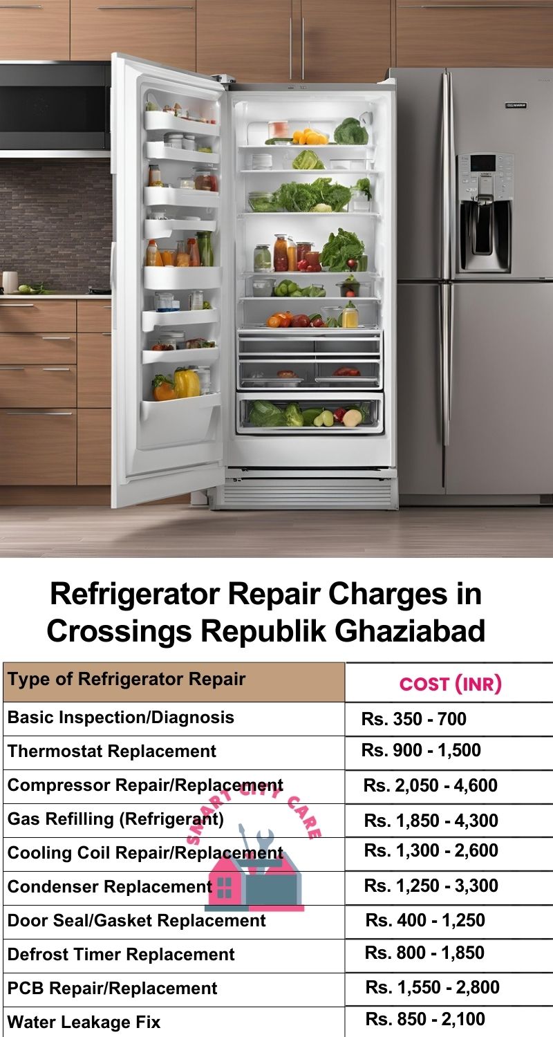 Refrigerator Repair Services Charges in  Crossings Republik ,Ghaziabad 