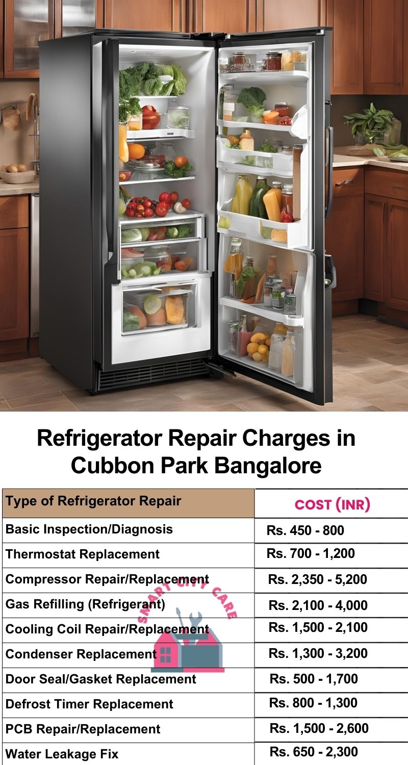 Refrigerator Repair Services Charges in  Cubbon Park ,Bangalore 