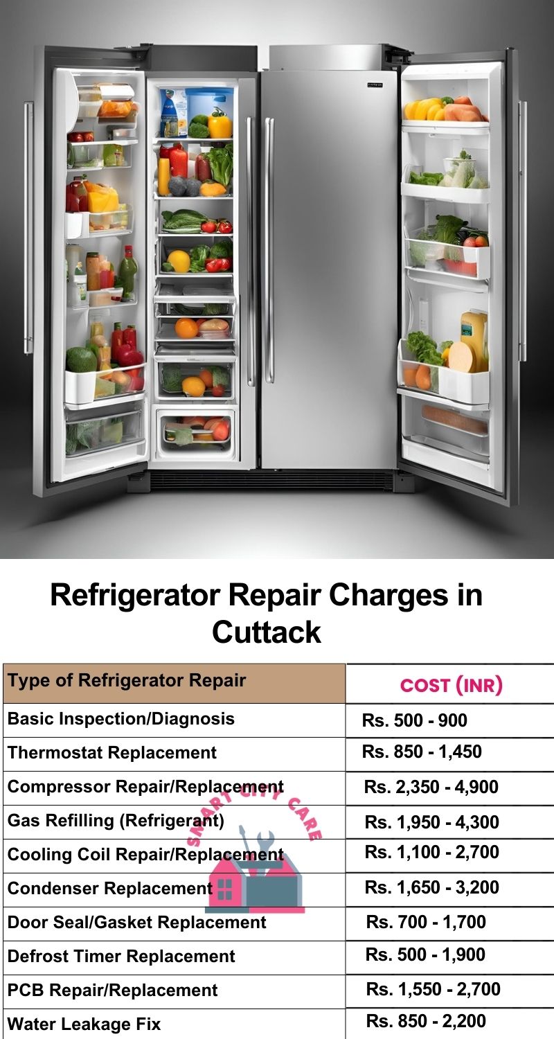 Refrigerator Repair Services Charges in Cuttack