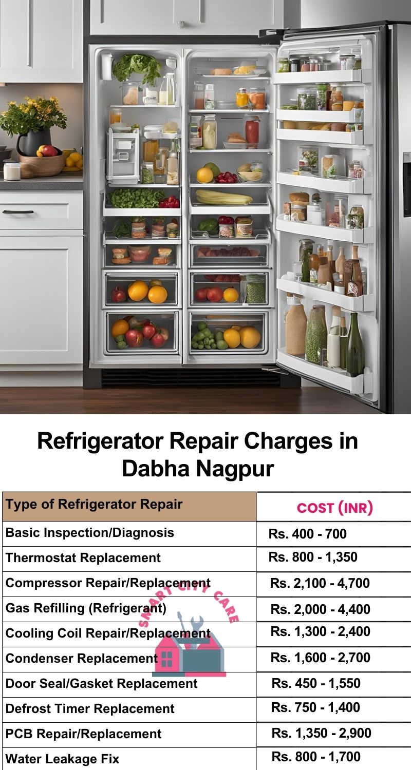 Refrigerator Repair Services Charges in  Dabha ,Nagpur 