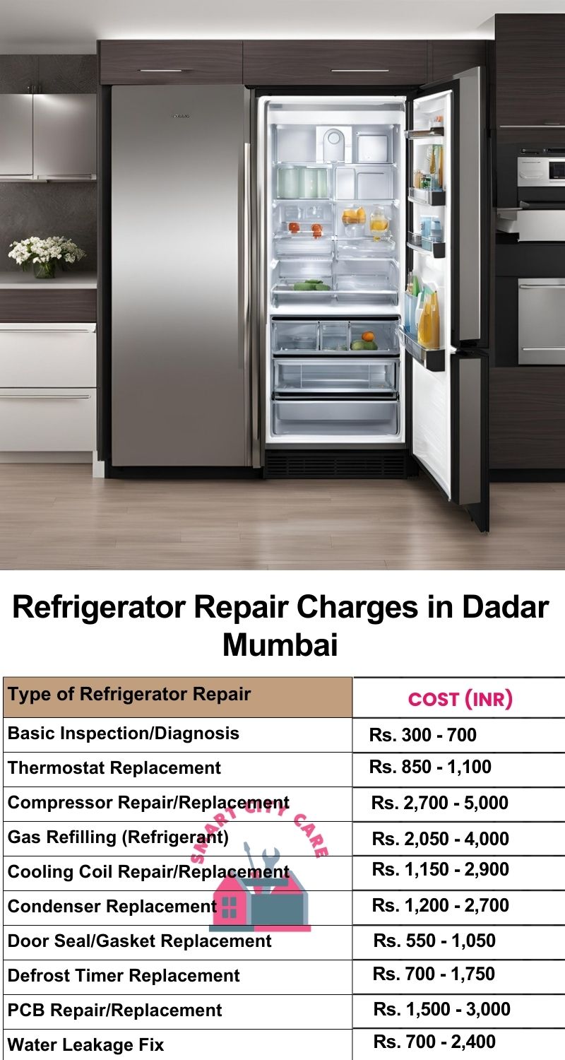 Refrigerator Repair Services Charges in  Dadar ,Mumbai 