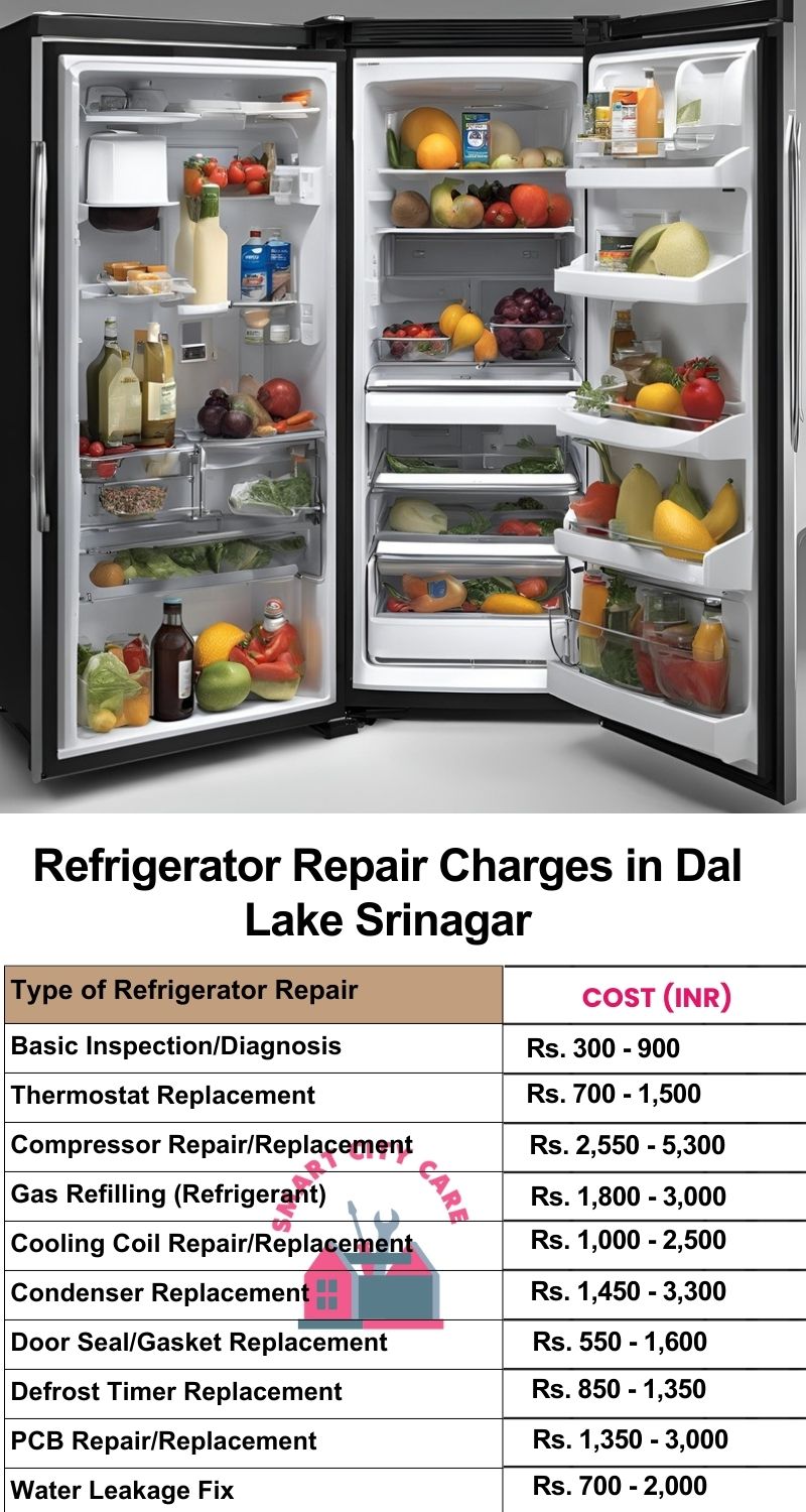 Refrigerator Repair Services Charges in  Dal Lake ,Srinagar 