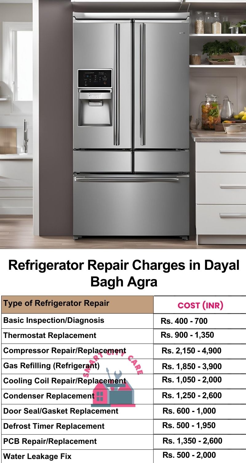 Refrigerator Repair Services Charges in  Dayal Bagh ,Agra 