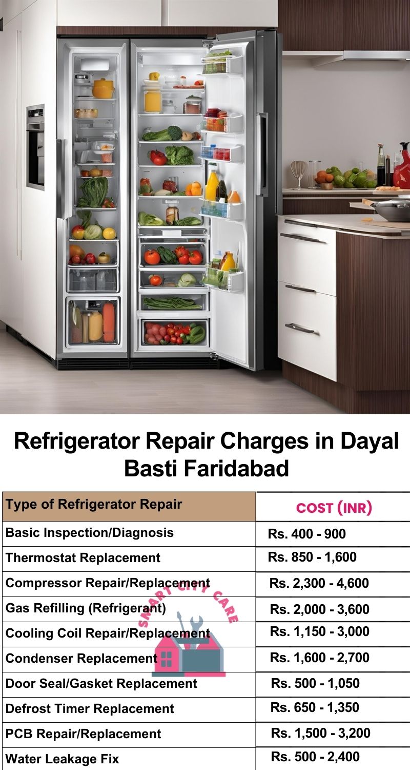 Refrigerator Repair Services Charges in Dayal Basti ,Faridabad