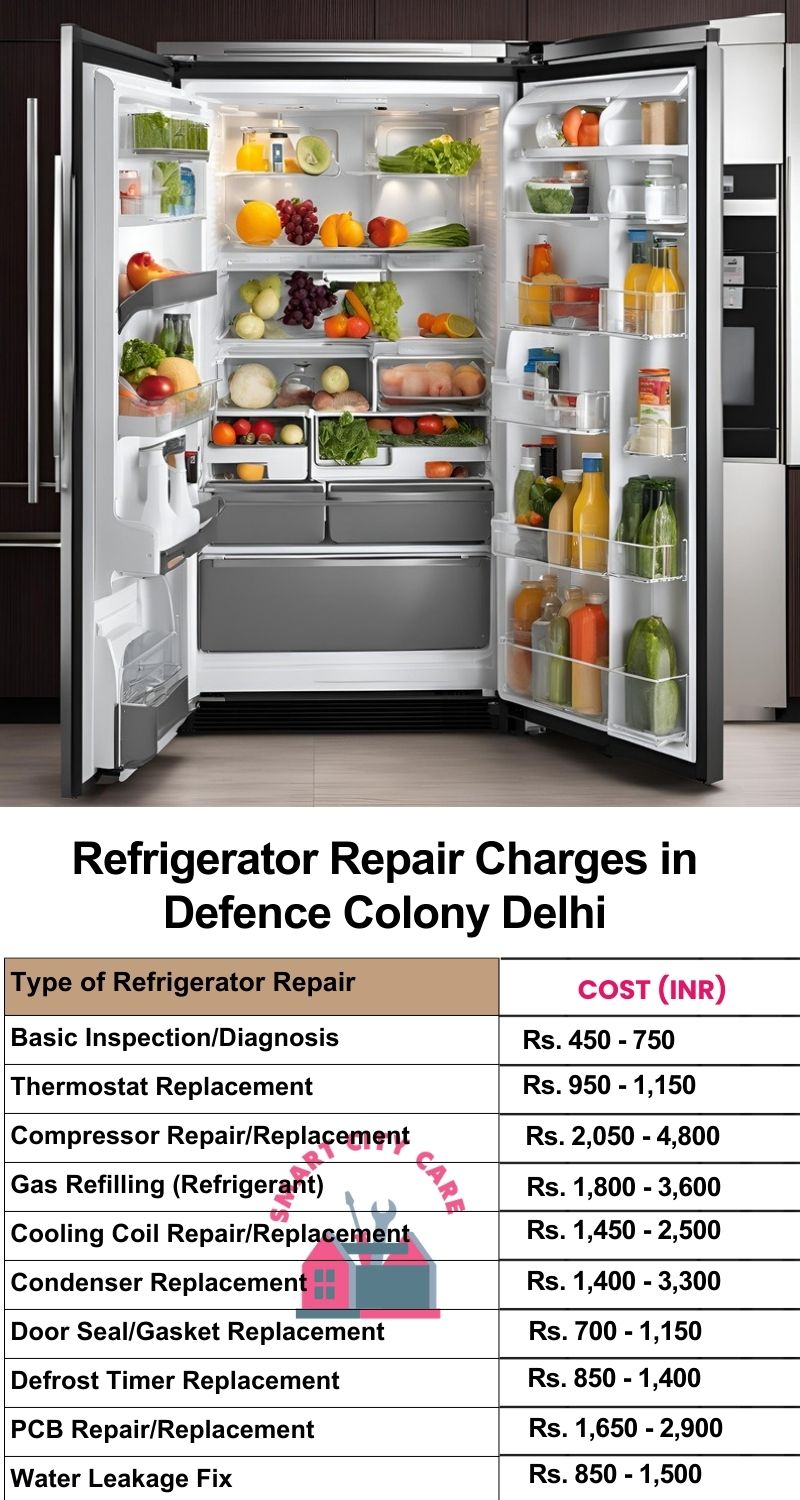 Refrigerator Repair Services Charges in  Defence Colony ,Delhi 