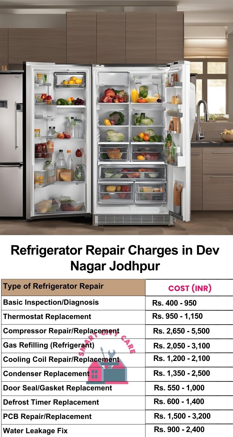 Refrigerator Repair Services Charges in  Dev Nagar ,Jodhpur 