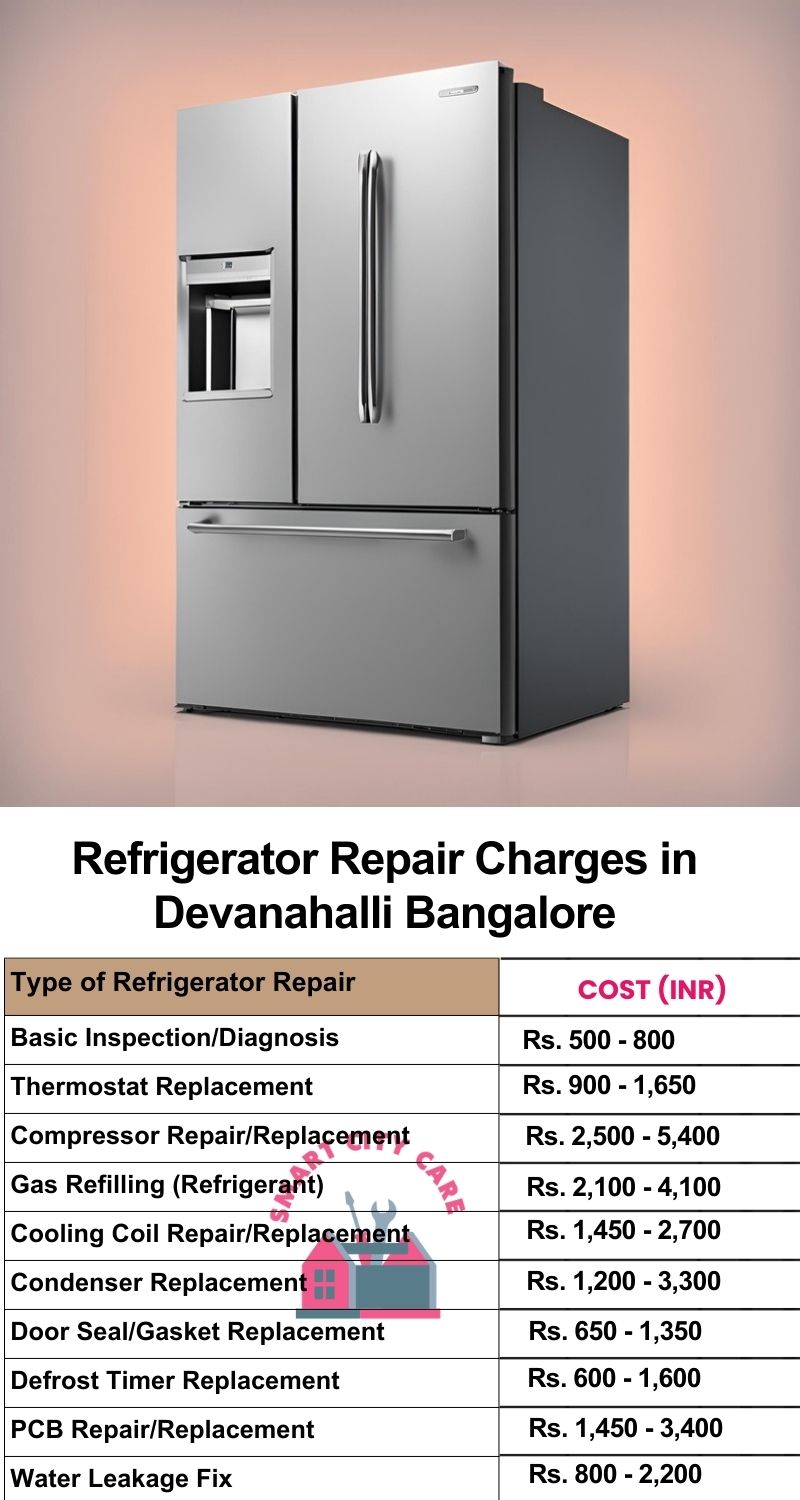 Refrigerator Repair Services Charges in  Devanahalli ,Bangalore 