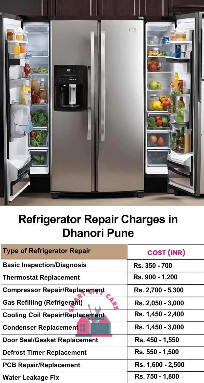 Refrigerator Repair Services Charges in Dhanori ,Pune