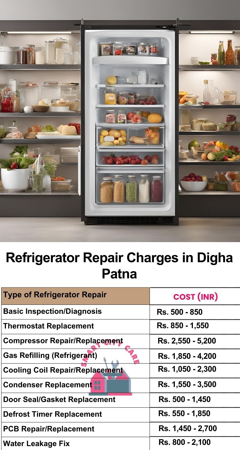 Refrigerator Repair Services Charges in  Digha ,Patna 