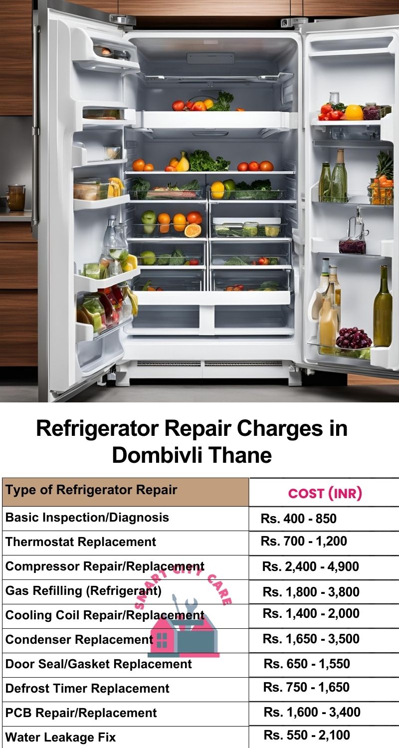 Refrigerator Repair Services Charges in  Dombivli ,Thane 