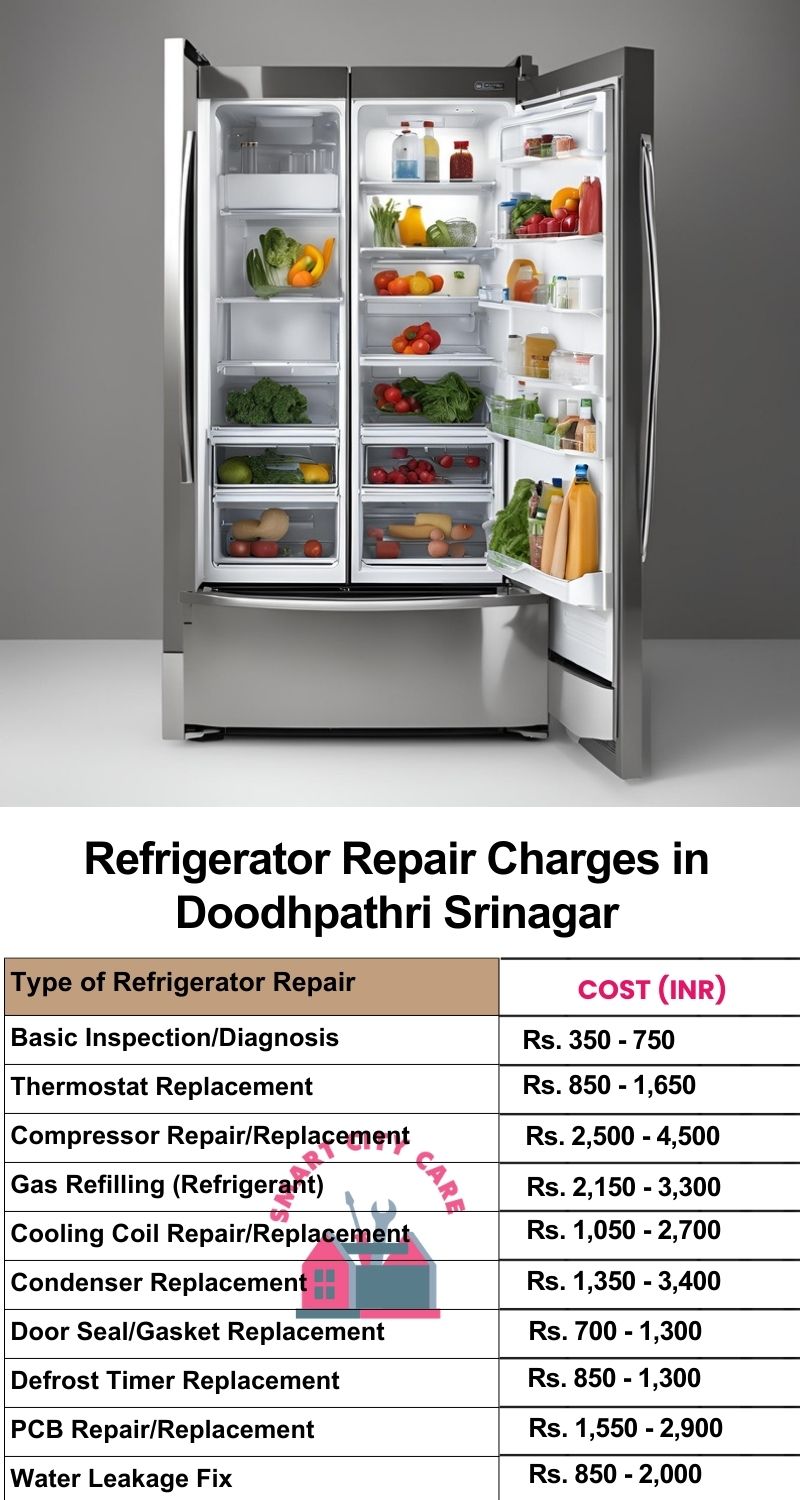 Refrigerator Repair Services Charges in  Doodhpathri ,Srinagar 