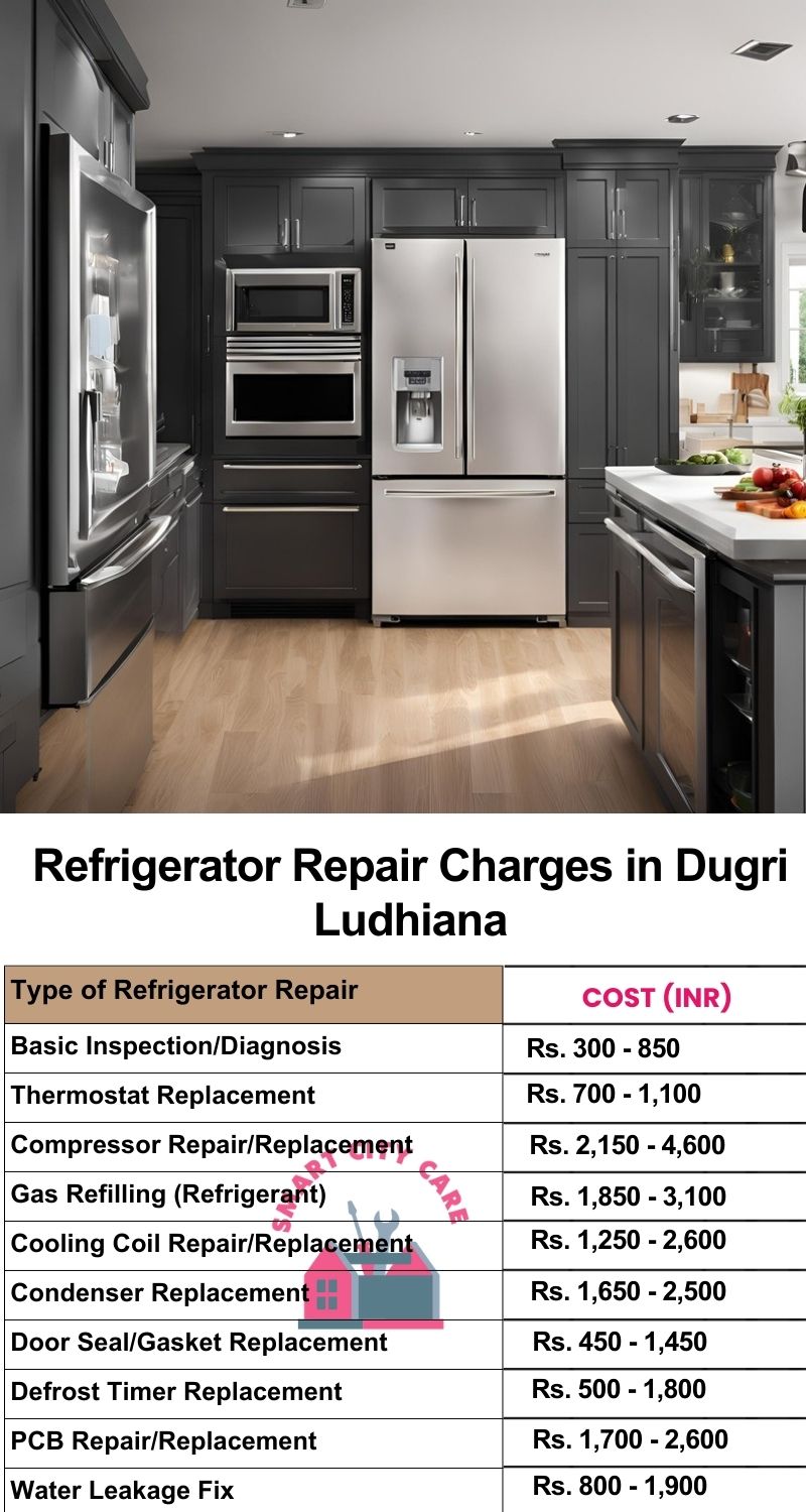 Refrigerator Repair Services Charges in  Dugri ,Ludhiana 