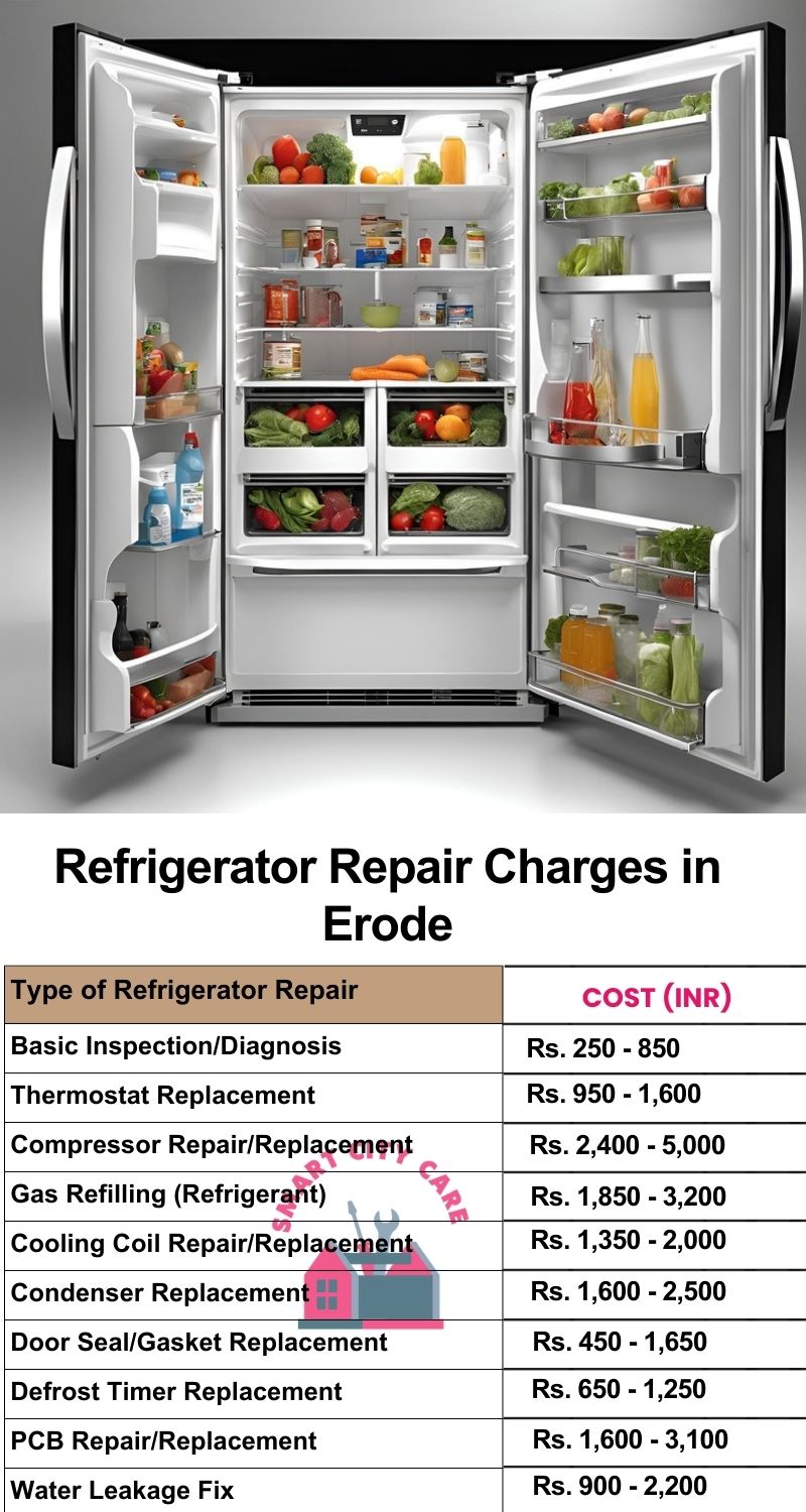 Refrigerator Repair Services Charges in Erode