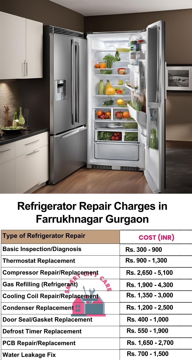 Refrigerator Repair Services Charges in  Farrukhnagar ,Gurgaon 