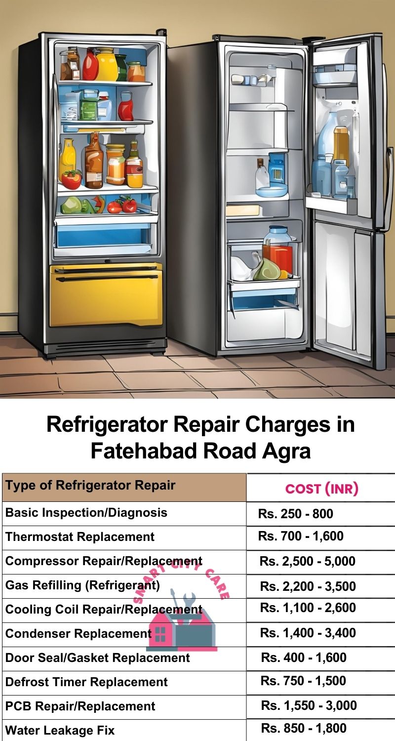 Refrigerator Repair Services Charges in  Fatehabad Road ,Agra 