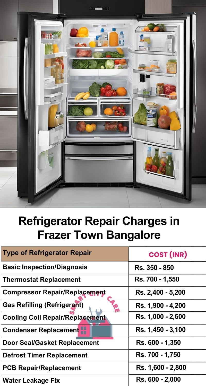 Refrigerator Repair Services Charges in  Frazer Town ,Bangalore 