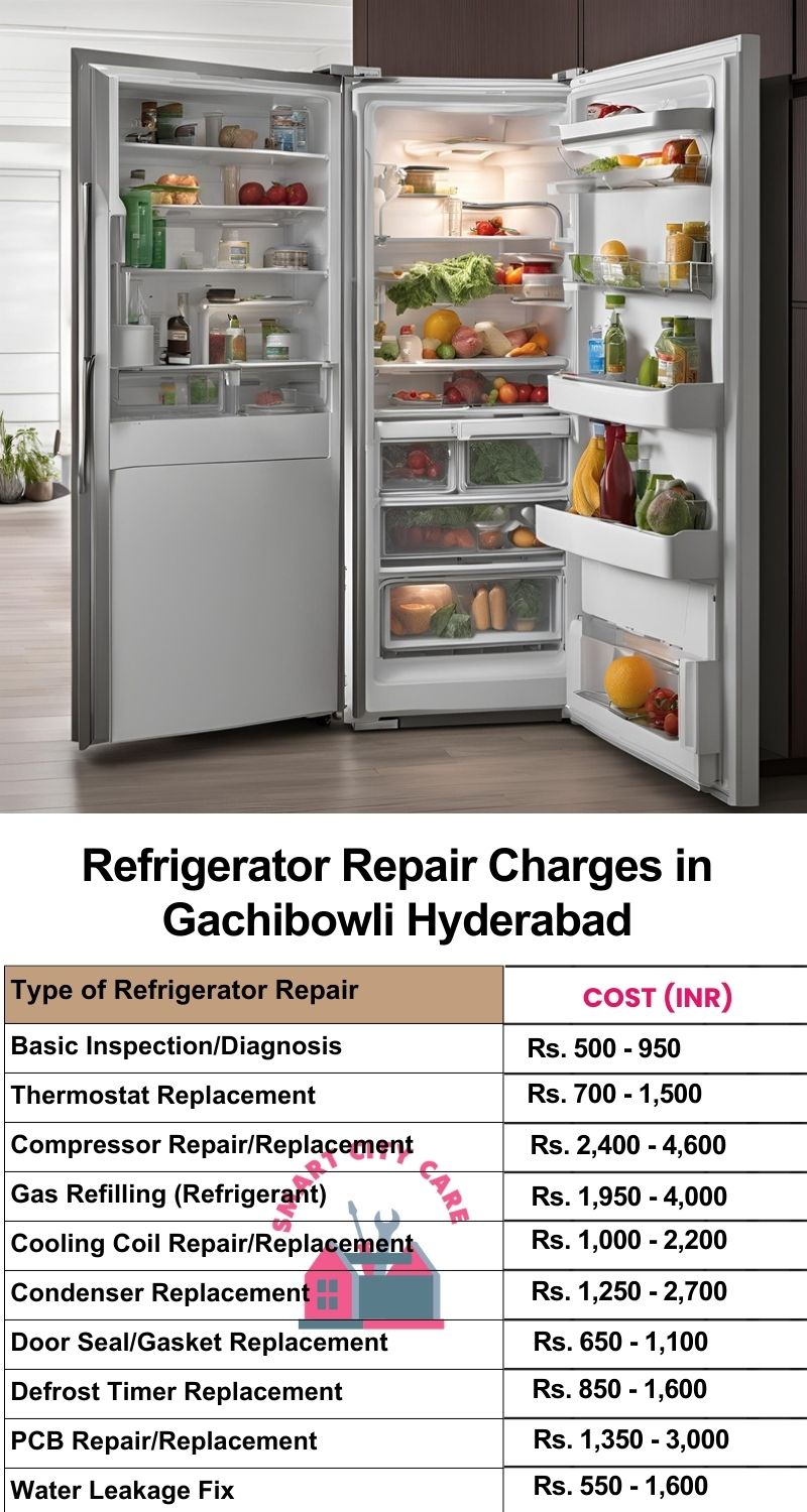 Refrigerator Repair Services Charges in Gachibowli ,Hyderabad