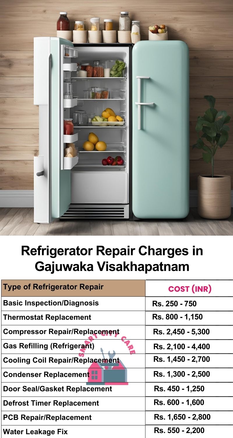 Refrigerator Repair Services Charges in  Gajuwaka ,Visakhapatnam 