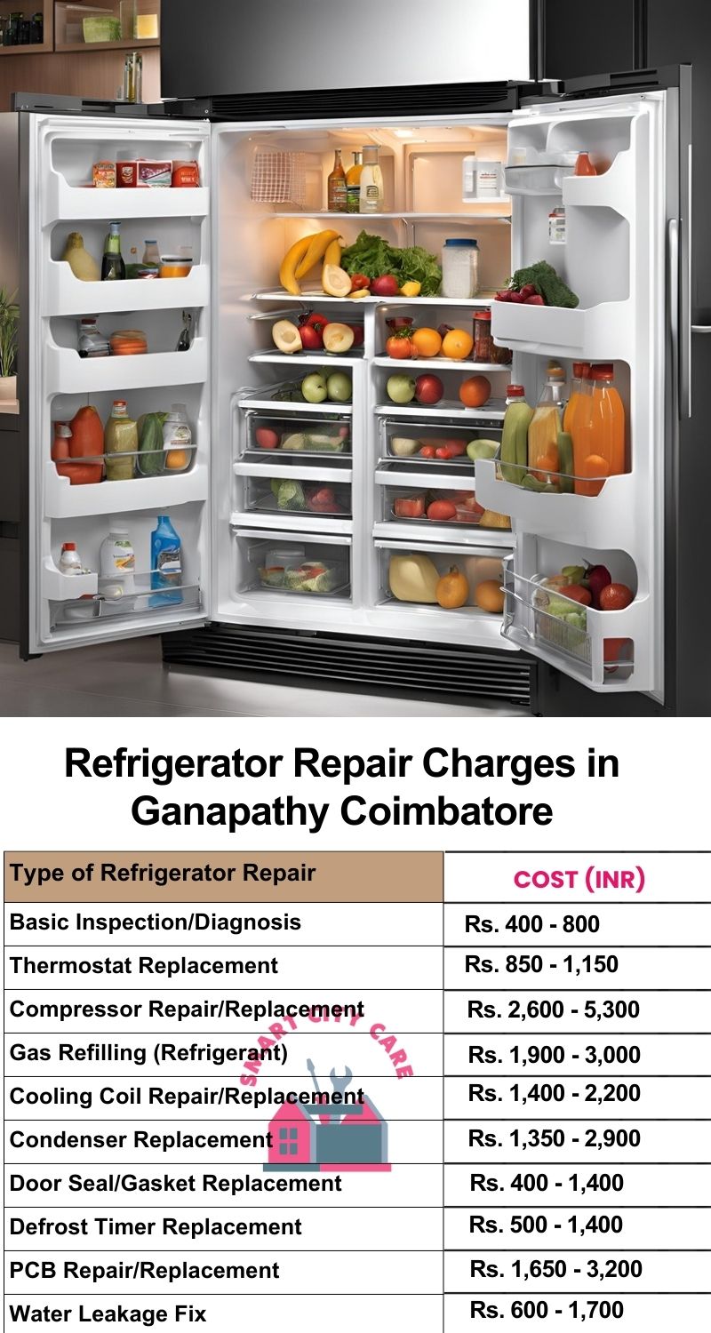 Refrigerator Repair Services Charges in  Ganapathy ,Coimbatore 