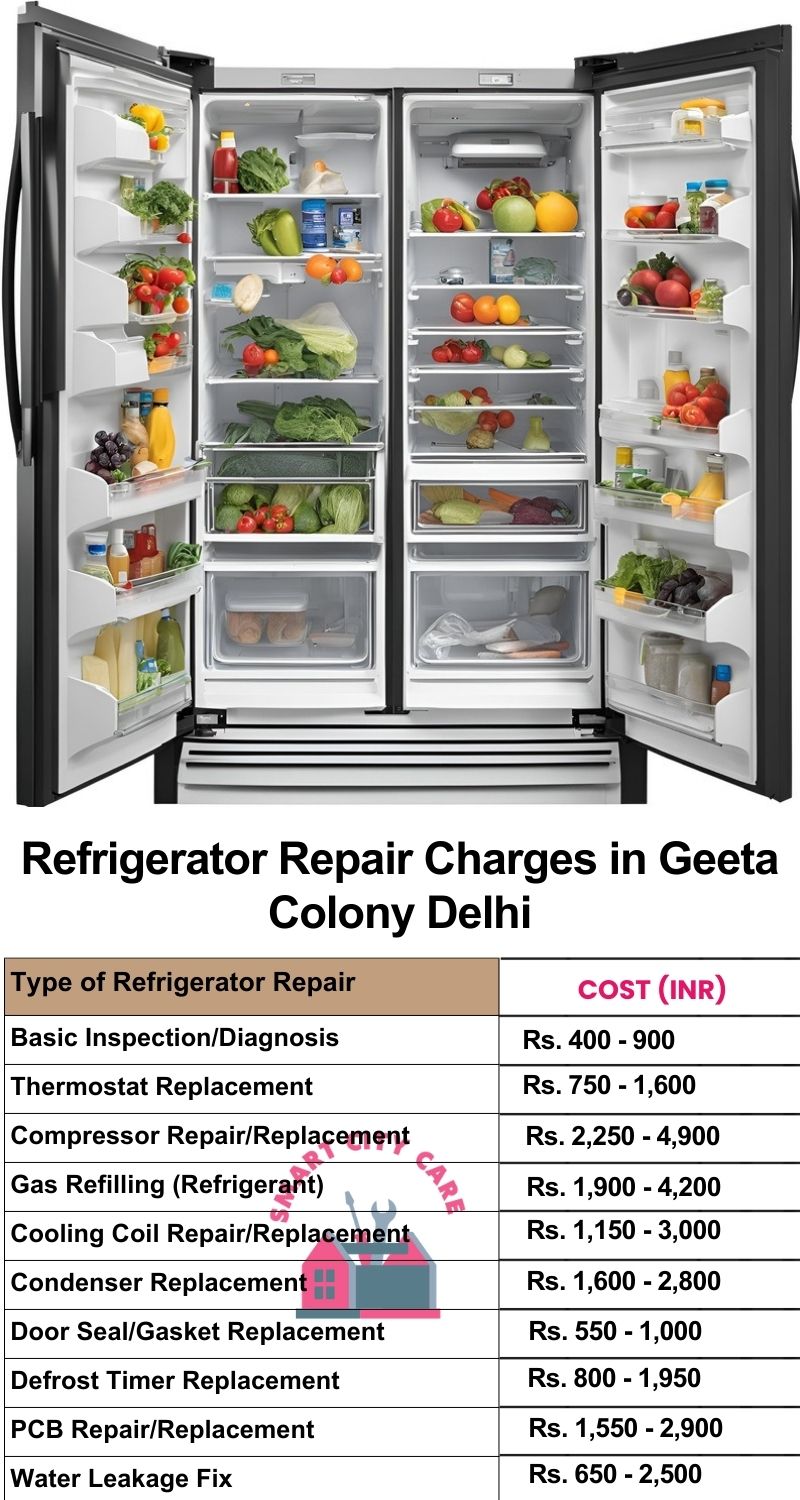 Refrigerator Repair Services Charges in  Geeta Colony ,Delhi 