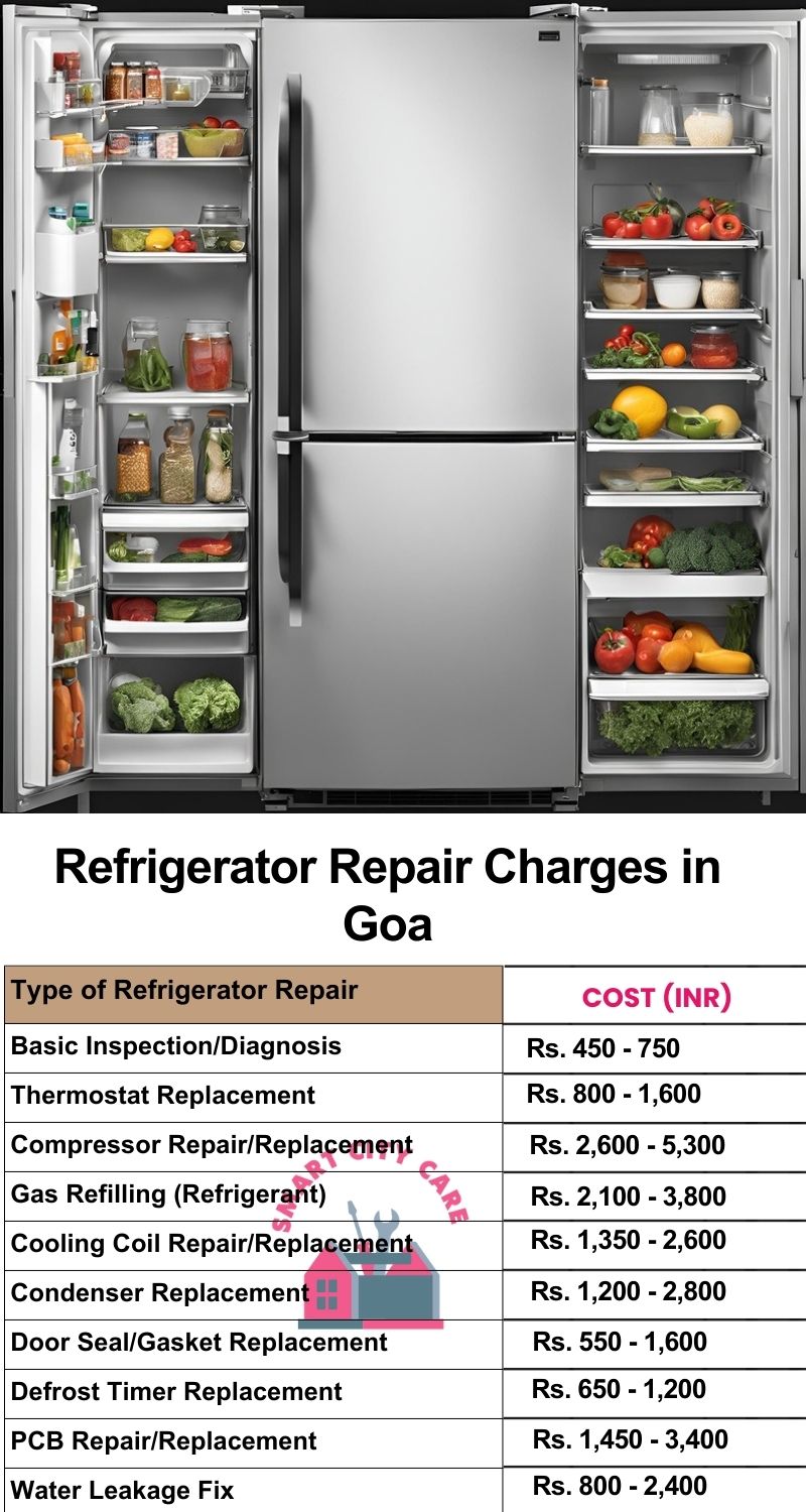 Refrigerator Repair Services Charges in Goa