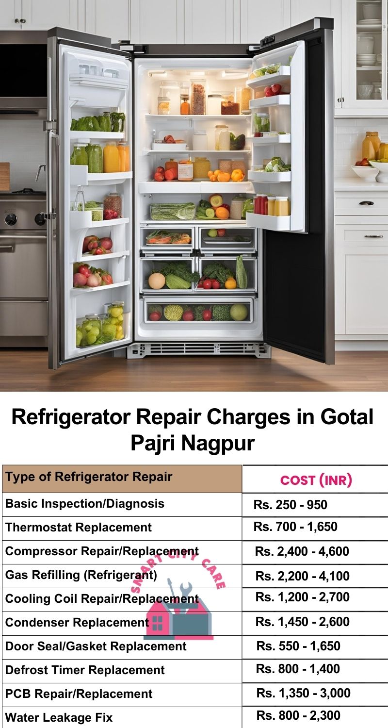 Refrigerator Repair Services Charges in  Gotal pajri ,Nagpur 