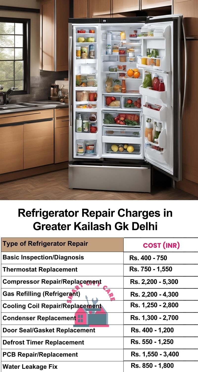 Refrigerator Repair Services Charges in  Greater Kailash gk ,Delhi 