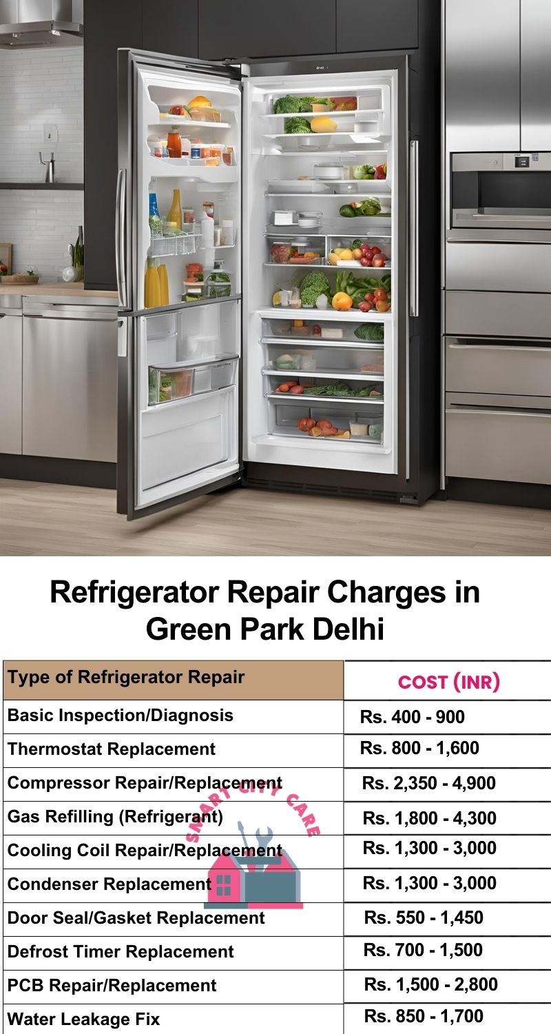 Refrigerator Repair Services Charges in  Green Park ,Delhi 