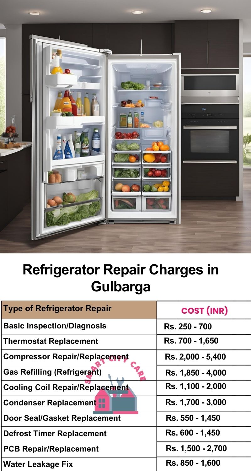 Refrigerator Repair Services Charges in Gulbarga