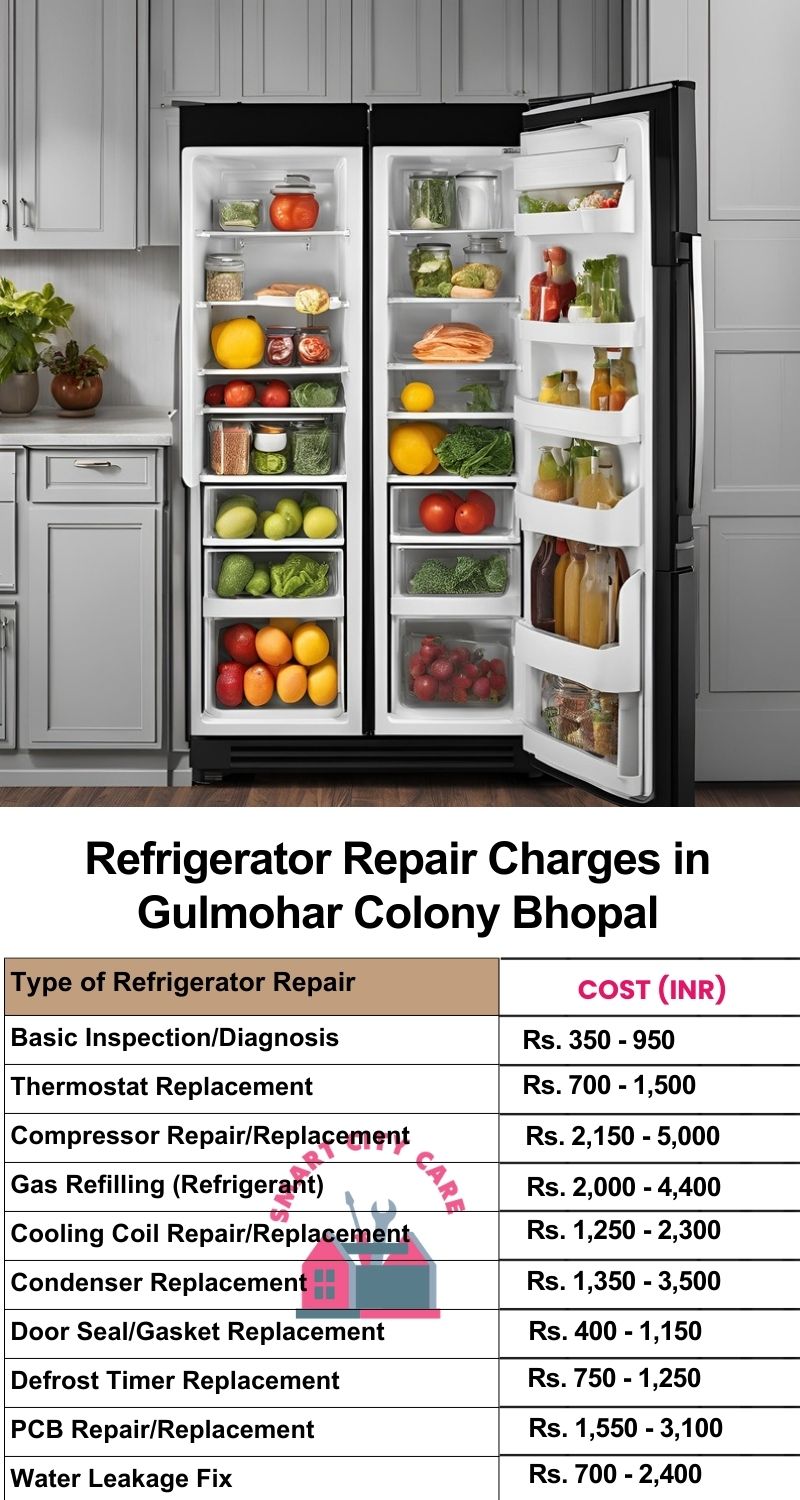 Refrigerator Repair Services Charges in  Gulmohar Colony ,Bhopal 