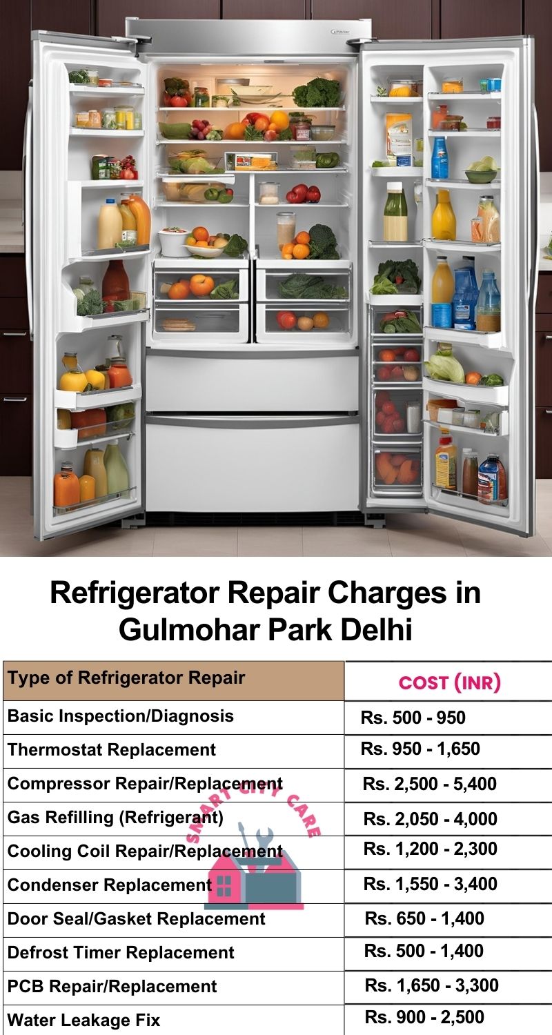 Refrigerator Repair Services Charges in  Gulmohar Park ,Delhi 