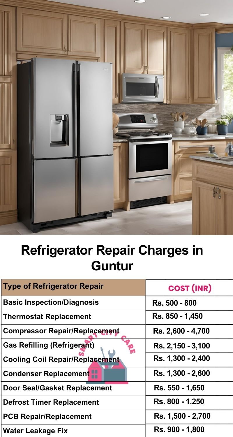 Refrigerator Repair Services Charges in Guntur