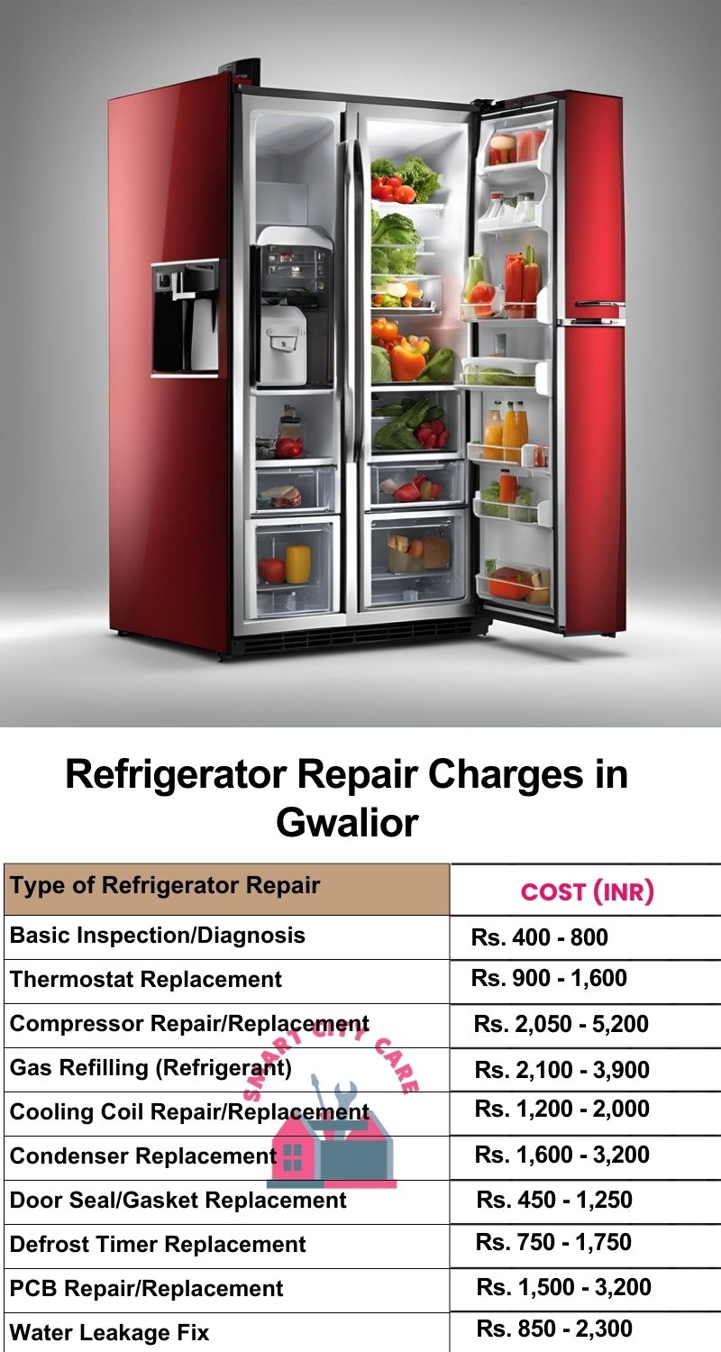 Refrigerator Repair Services Charges in Gwalior