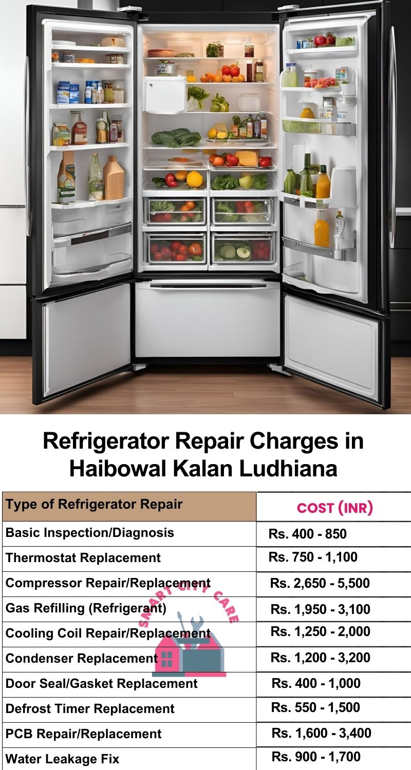 Refrigerator Repair Services Charges in  Haibowal Kalan ,Ludhiana 