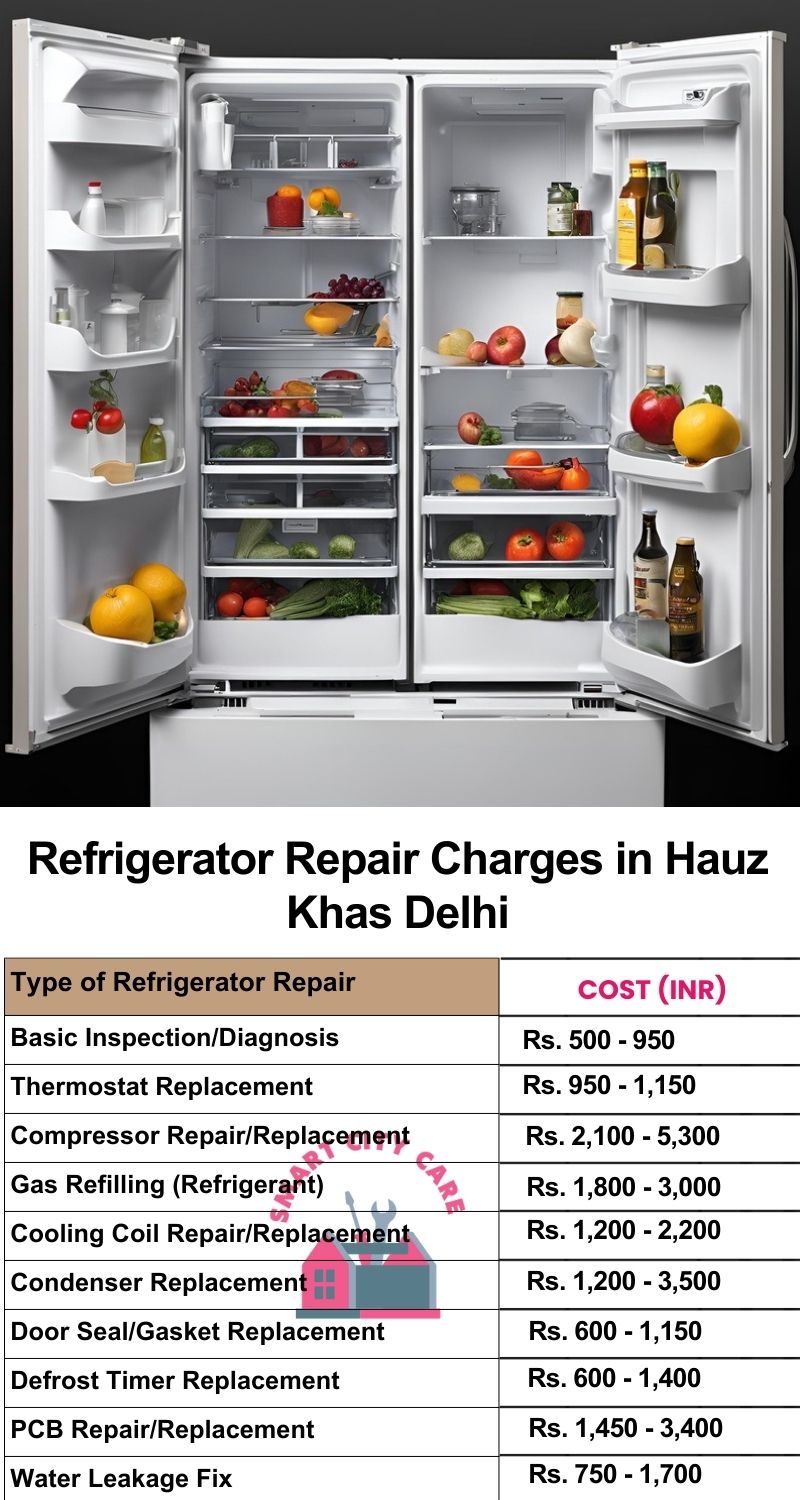 Refrigerator Repair Services Charges in  Hauz Khas ,Delhi 