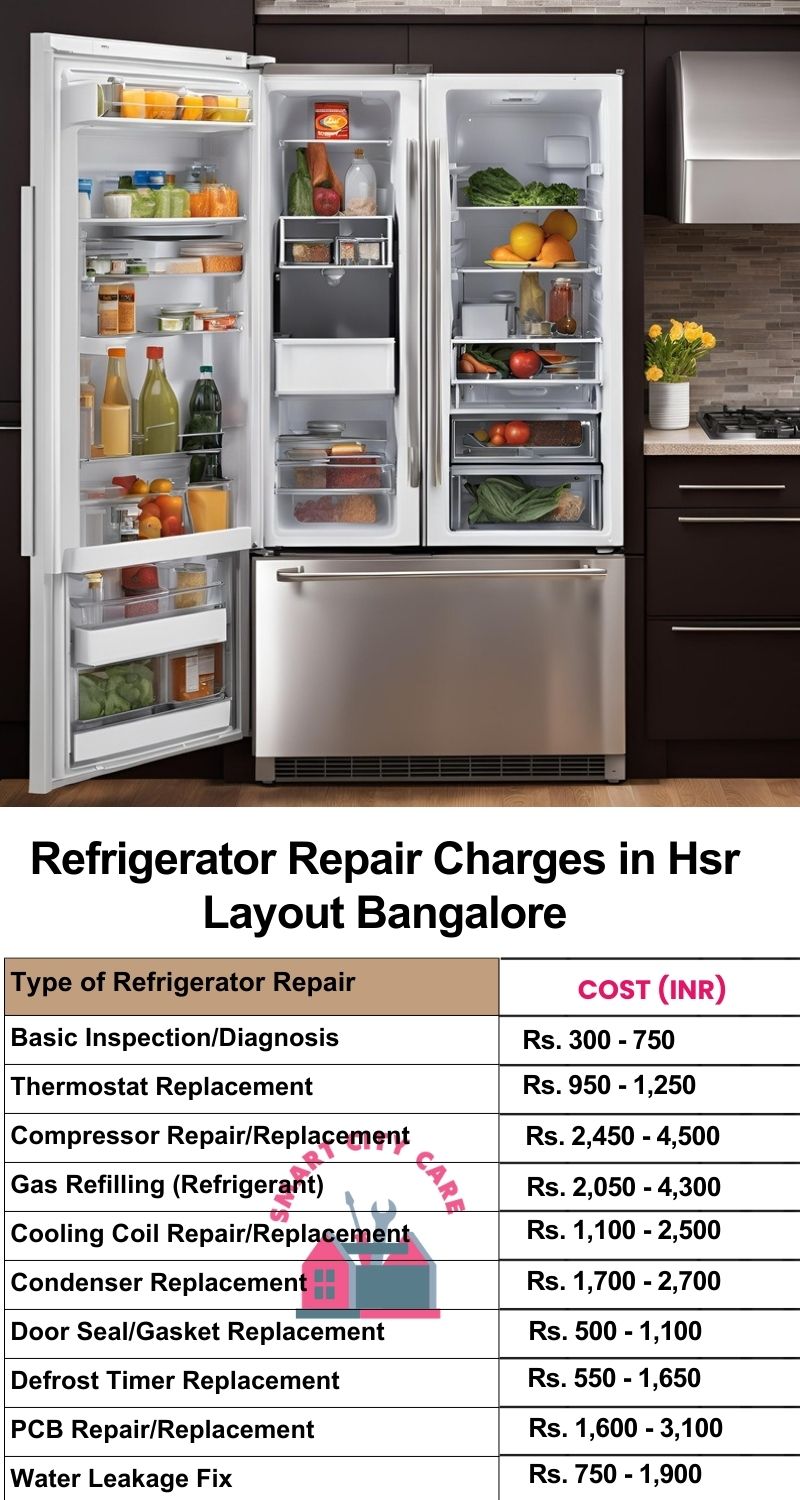 Refrigerator Repair Services Charges in  HSR Layout ,Bangalore 