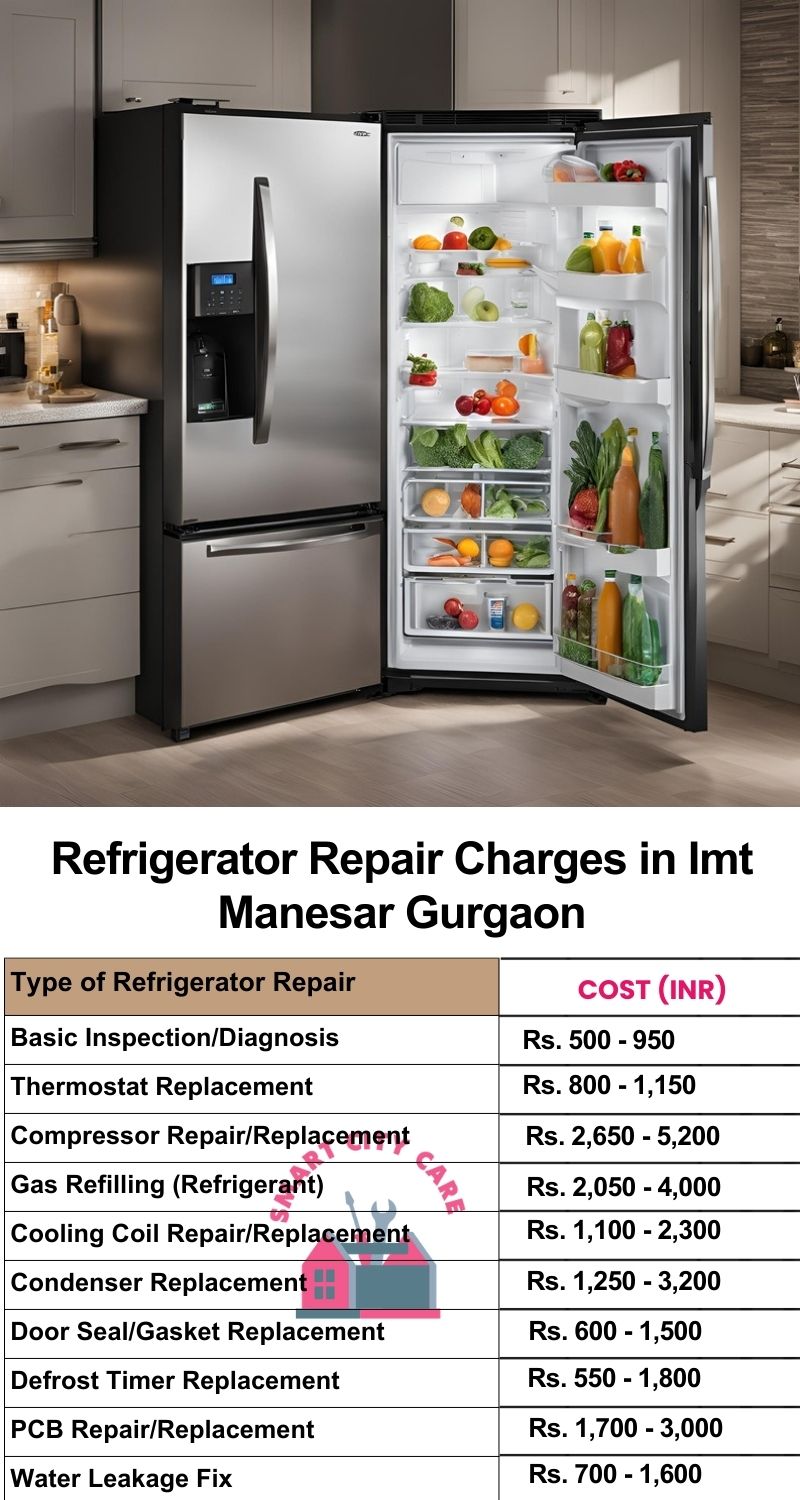 Refrigerator Repair Services Charges in  Imt Manesar ,Gurgaon 