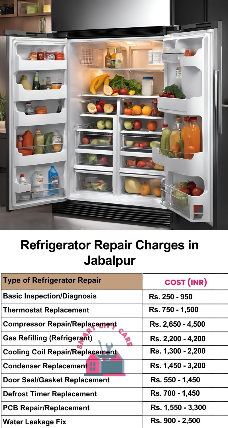 Refrigerator Repair Services Charges in Jabalpur