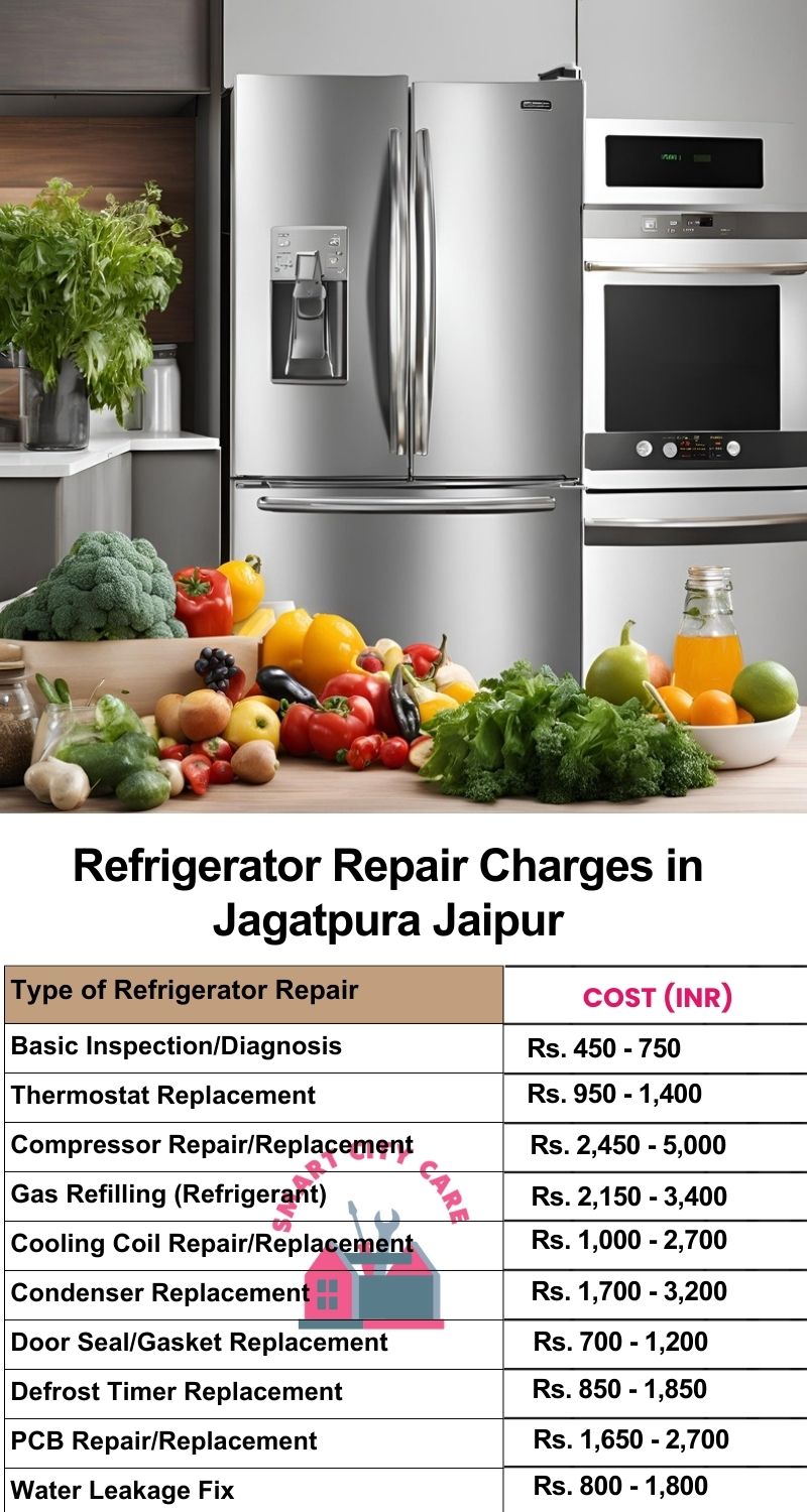 Refrigerator Repair Services Charges in Jagatpura ,Jaipur