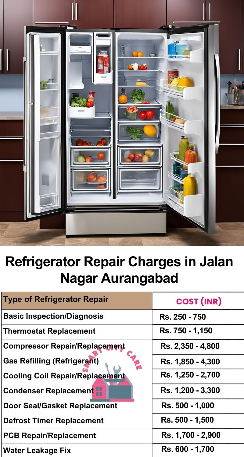 Refrigerator Repair Services Charges in  Jalan Nagar ,Aurangabad 