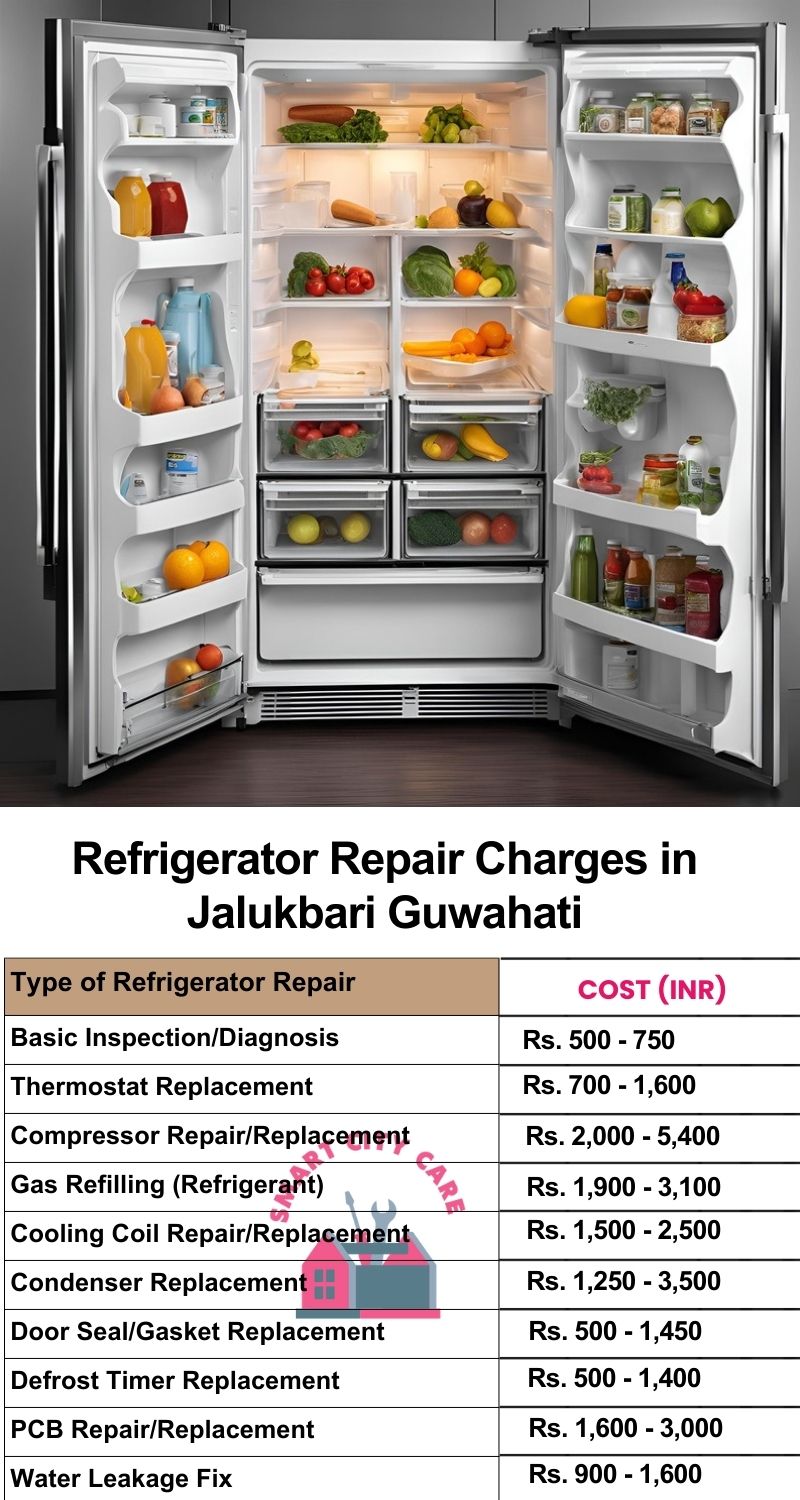 Refrigerator Repair Services Charges in  Jalukbari ,Guwahati 