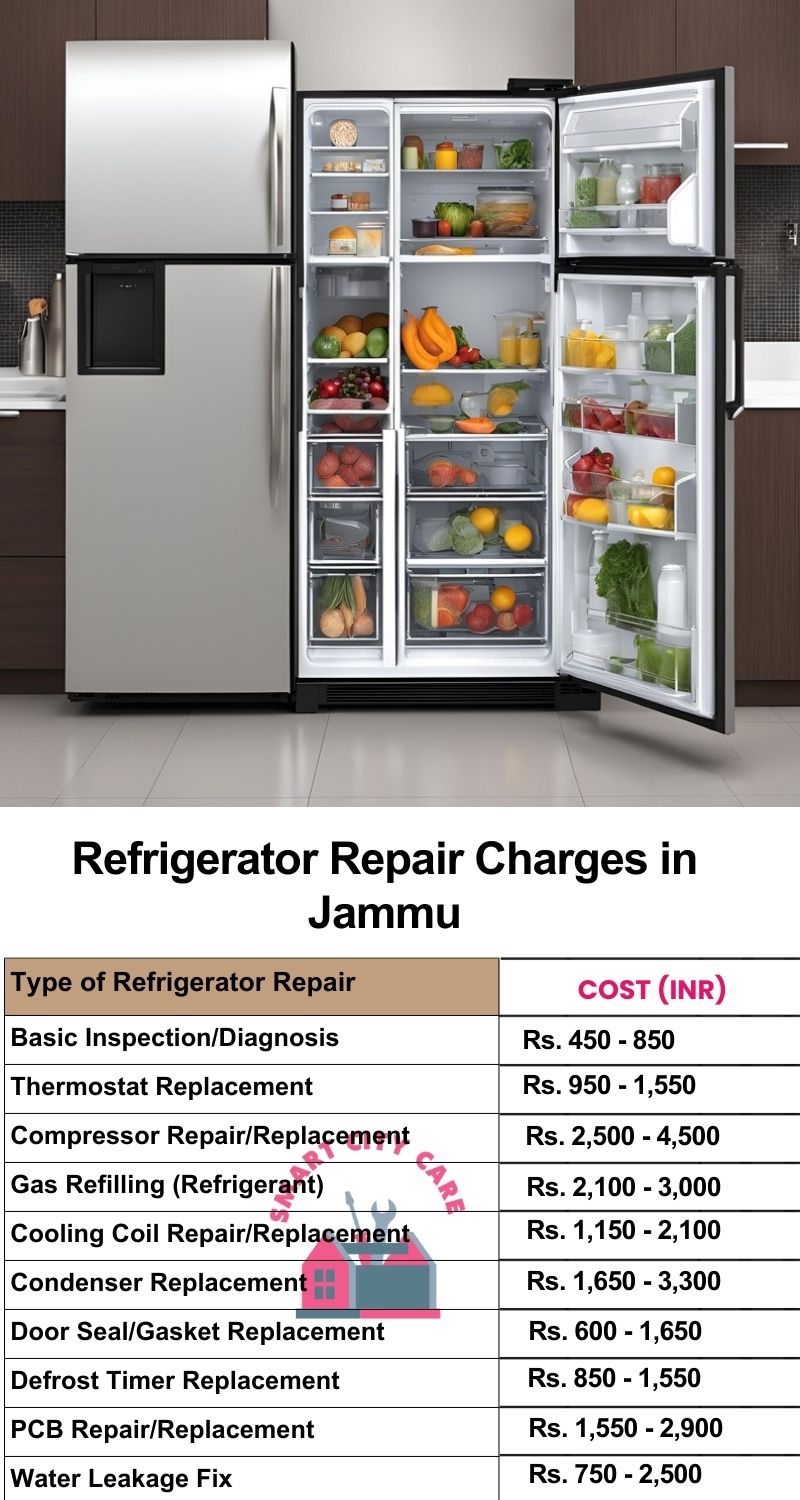 Refrigerator Repair Services Charges in Jammu