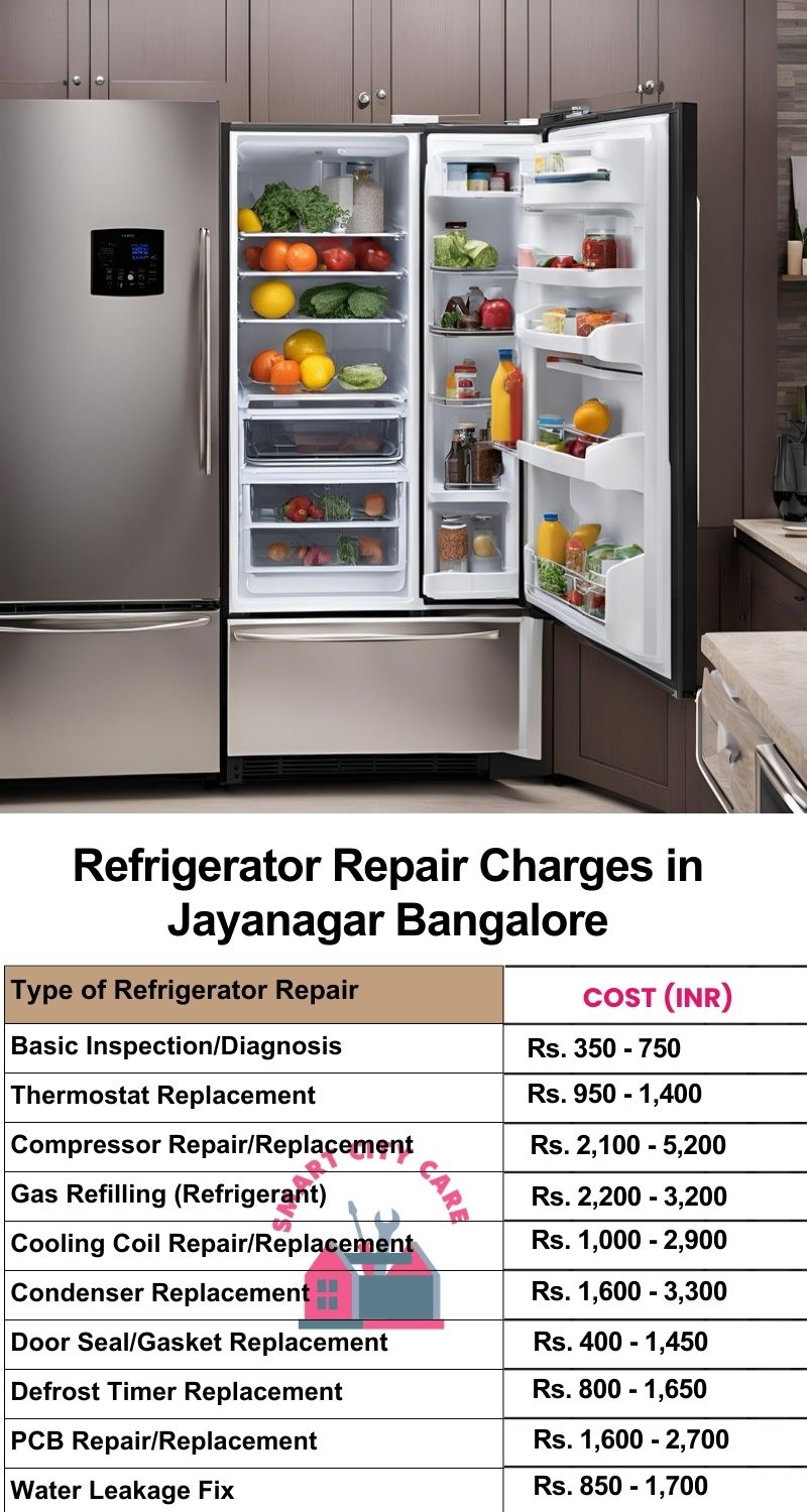 Refrigerator Repair Services Charges in  Jayanagar ,Bangalore 