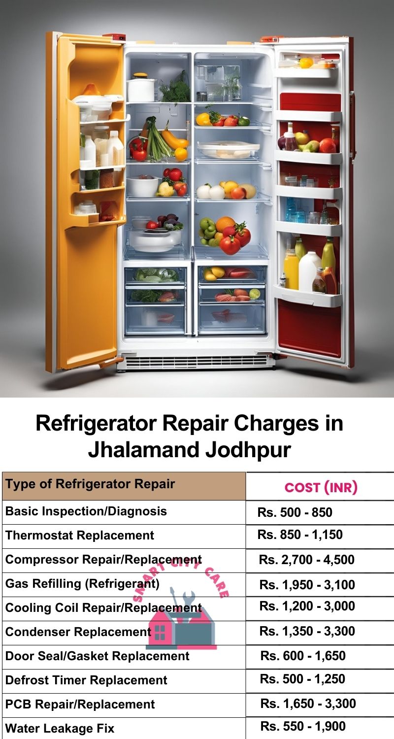 Refrigerator Repair Services Charges in  Jhalamand ,Jodhpur 