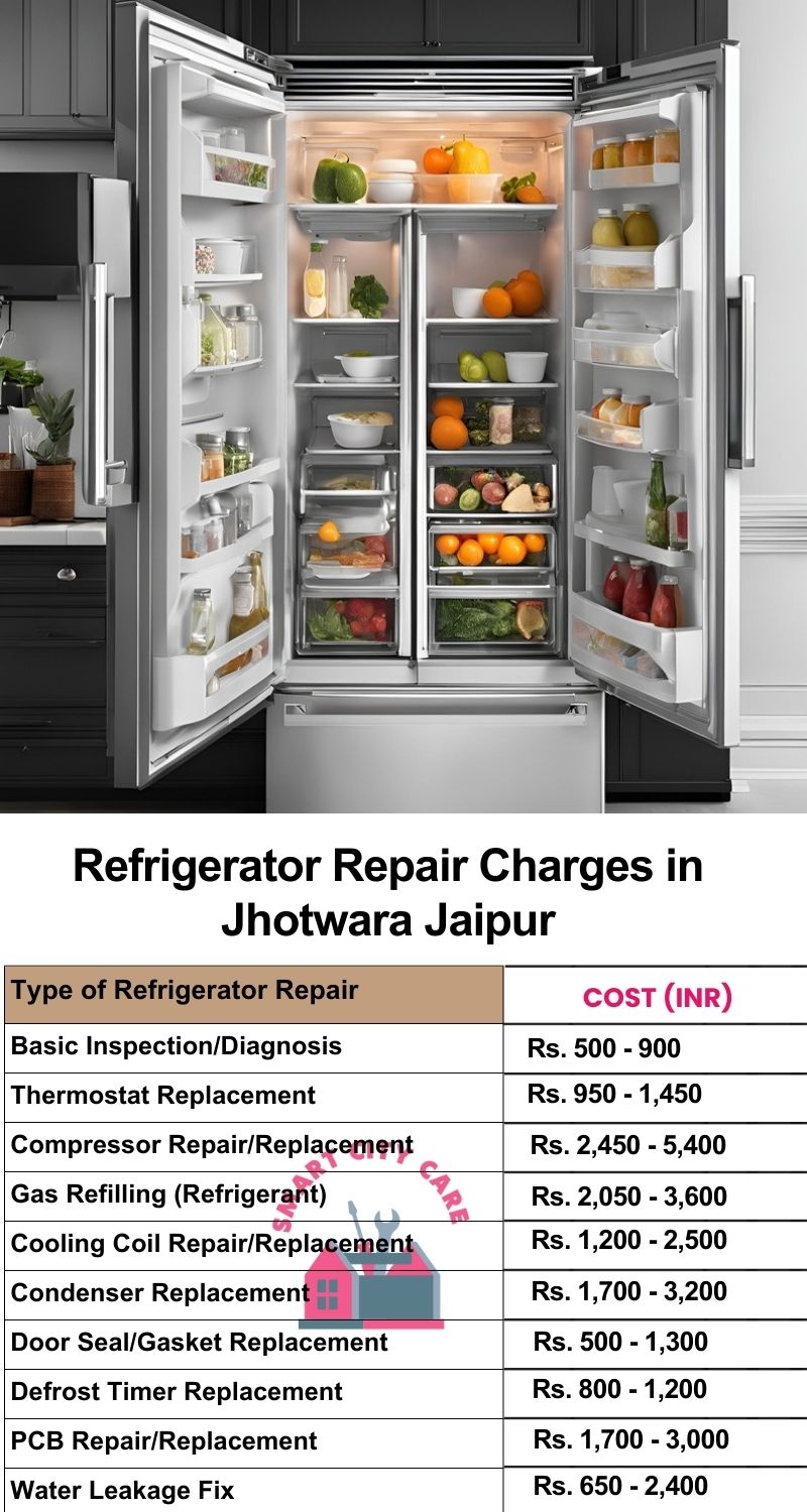 Refrigerator Repair Services Charges in  Jhotwara ,Jaipur 