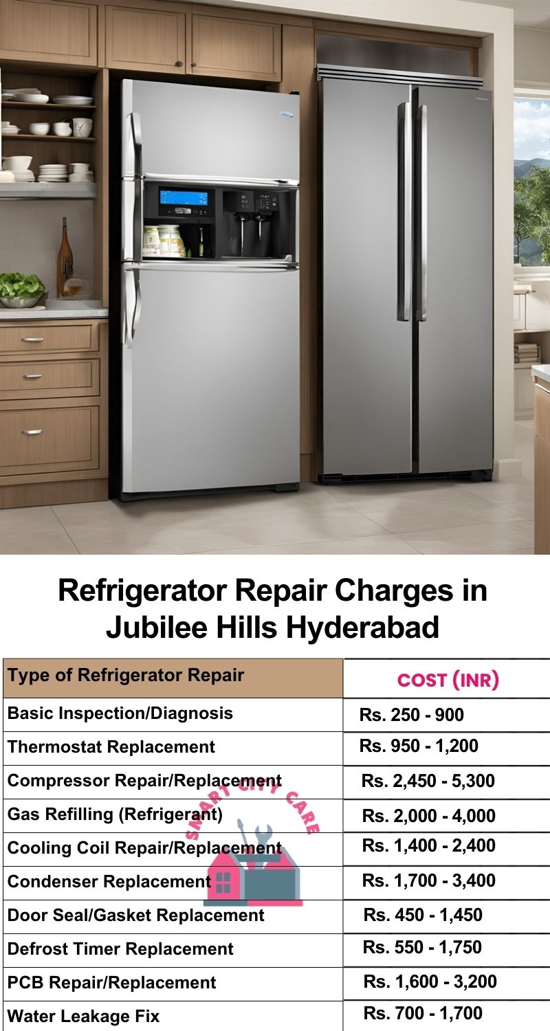 Refrigerator Repair Services Charges in Jubilee Hills ,Hyderabad