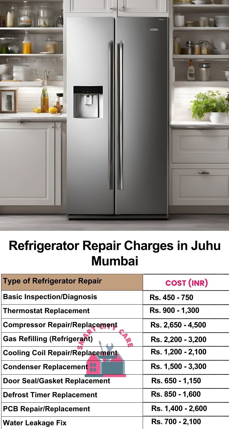 Refrigerator Repair Services Charges in  Juhu ,Mumbai 