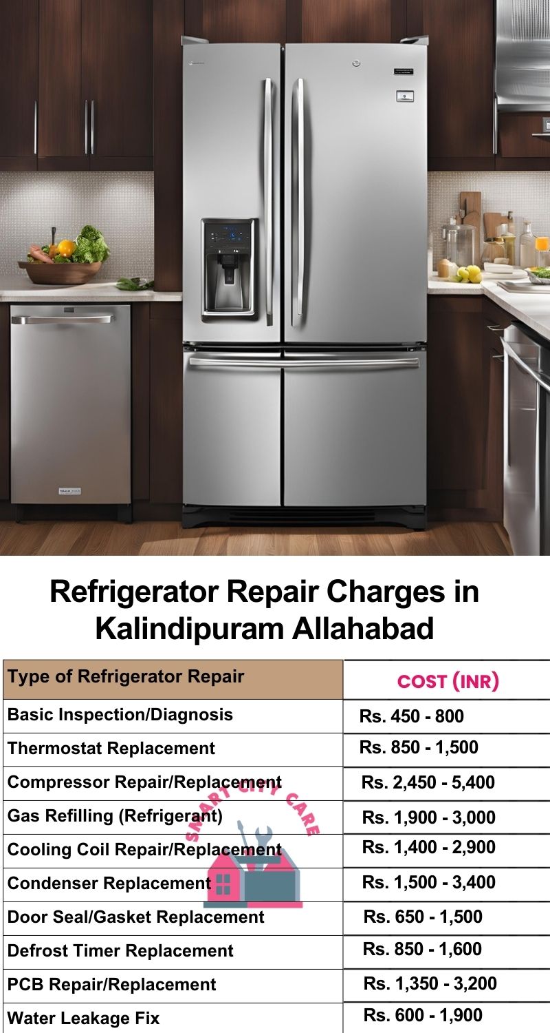 Refrigerator Repair Services Charges in  Kalindipuram ,Allahabad 